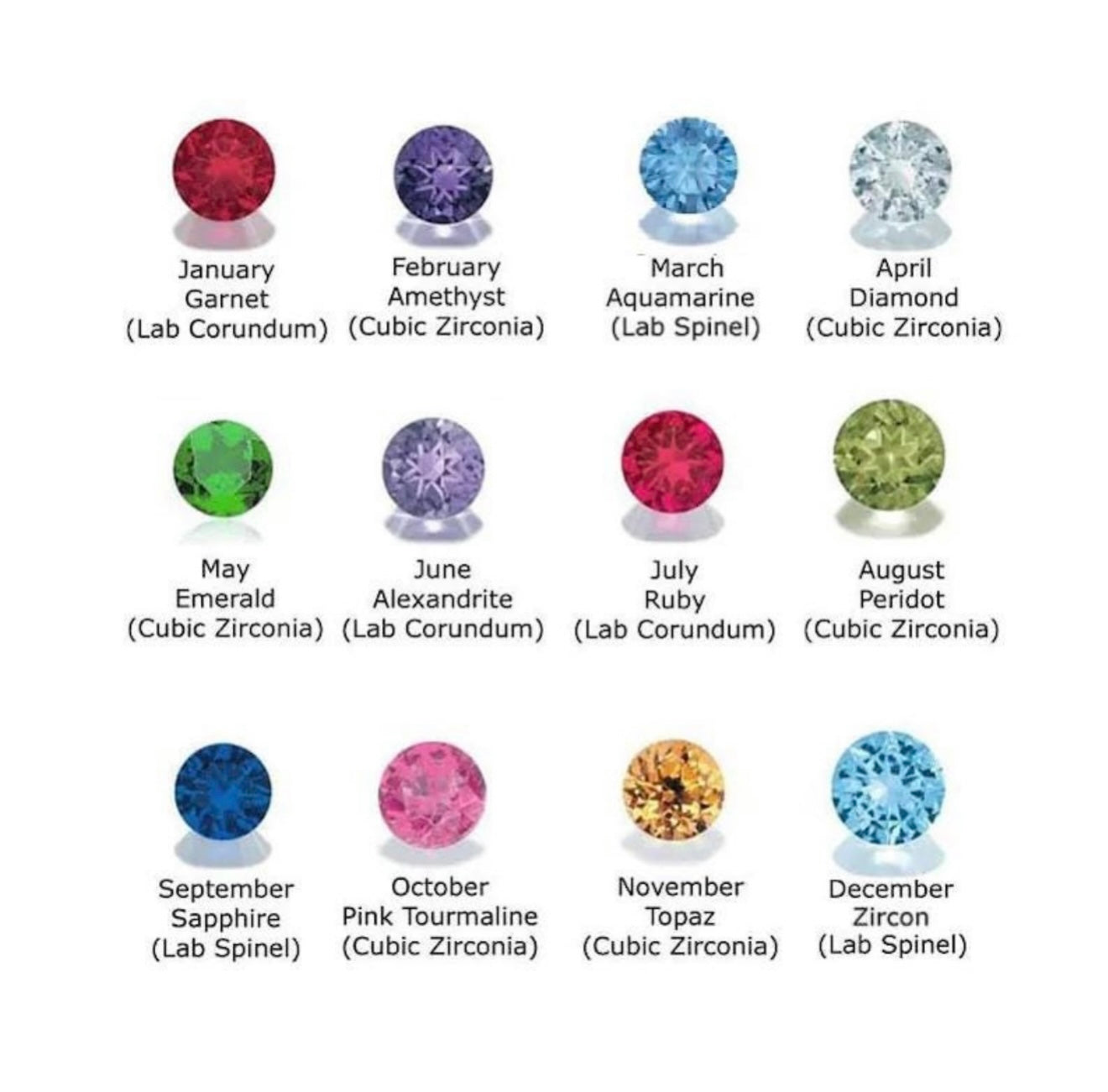 Heart Birthstone Charm